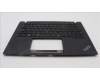 Lenovo 5M11C47949 MECH_ASM KBD W/C JPN BKLT(CHY) JP BK