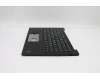 Lenovo 5M11C53259 MECH_ASM GRP KBD BZL,THAI,WL,DB,CHY