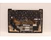 Lenovo 5M11C53265 MECH_ASM GRP KBD BZL,BEL,WW,DB,CHY