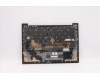 Lenovo 5M11C53278 MECH_ASM GRP KBD BZL,HBW,WW,DB,CHY