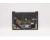 Lenovo 5M11C53283 MECH_ASM GRP KBD BZL,JPN,WW,DB,CHY