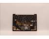 Lenovo 5M11C53285 MECH_ASM GRP KBD BZL,LA SPA,WW,DB,CHY