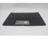 Lenovo 5M11C53289 MECH_ASM GRP KBD BZL,RUS,WW,DB,CHY