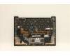 Lenovo 5M11C53294 MECH_ASM GRP KBD BZL,TC,WW,DB,CHY