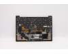 Lenovo 5M11C53298 MECH_ASM GRP KBD BZL,UK,WW,DB,CHY