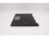 Lenovo 5M11C53300 MECH_ASM GRP KBD BZL,ARA,WL,DB,SUN