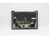 Lenovo 5M11C53301 MECH_ASM GRP KBD BZL,BEL,WL,DB,SUN