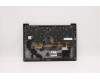 Lenovo 5M11C53305 MECH_ASM GRP KBD BZL,CZE/SLK,WL,DB,SUN