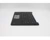 Lenovo 5M11C53309 MECH_ASM GRP KBD BZL,EURO ENG,WL,DB,SUN