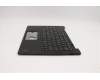 Lenovo 5M11C53313 MECH_ASM GRP KBD BZL,GRE,WL,DB,SUN