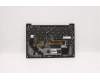 Lenovo 5M11C53317 MECH_ASM GRP KBD BZL,IND ENG,WL,DB,SUN