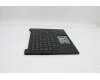 Lenovo 5M11C53319 MECH_ASM GRP KBD BZL,JPN,WL,DB,SUN