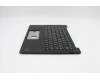 Lenovo 5M11C53330 MECH_ASM GRP KBD BZL,TC,WL,DB,SUN