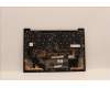 Lenovo 5M11C53340 MECH_ASM GRP KBD BZL,CSA,WW,DB,SUN