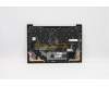 Lenovo 5M11C53345 MECH_ASM GRP KBD BZL,EURO ENG,WW,DB,SUN