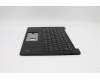 Lenovo 5M11C53345 MECH_ASM GRP KBD BZL,EURO ENG,WW,DB,SUN