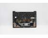 Lenovo 5M11C53346 MECH_ASM GRP KBD BZL,FRA,WW,DB,SUN