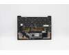 Lenovo 5M11C53350 MECH_ASM GRP KBD BZL,HBW,WW,DB,SUN