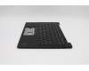 Lenovo 5M11C53350 MECH_ASM GRP KBD BZL,HBW,WW,DB,SUN