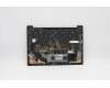 Lenovo 5M11C53351 MECH_ASM GRP KBD BZL,HUN,WW,DB,SUN