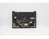 Lenovo 5M11C53353 MECH_ASM GRP KBD BZL,IND ENG,WW,DB,SUN