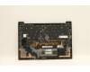 Lenovo 5M11C53355 MECH_ASM GRP KBD BZL,JPN,WW,DB,SUN