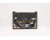 Lenovo 5M11C53364 MECH_ASM GRP KBD BZL,SWE/FIN,WW,DB,SUN