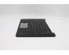 Lenovo 5M11C53370 MECH_ASM GRP KBD BZL,UK,WW,DB,SUN