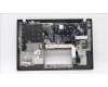 Lenovo 5M11C85520 MECH_ASM KBD W/C UKR BKLT(SUN) USWWBK
