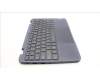 Lenovo 5M11C86060 MECH_ASM FRASMKB EUEN CcCpWFCBKNWWNWL Tr