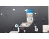 Lenovo 5M11C86132 MECH_ASM FRASMKB USE CcCpWFCBKNWWNWL Tr