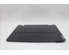 Lenovo 5M11C87681 MECH_ASM KB ENG PT C BK CP DK