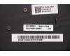 Lenovo 5M11C88912 MECH_ASM KBD JPN BKLT (CHI) BLK