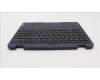 Lenovo 5M11C94805 MECH_ASM FRASMKB KOR CcCpWFCBK NWWNWL Ch