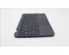 Lenovo 5M11C94807 MECH_ASM FRASMKB KOR CcCpWFCBK NWWNWL Tr