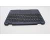 Lenovo 5M11C94807 MECH_ASM FRASMKB KOR CcCpWFCBK NWWNWL Tr