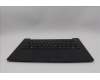 Lenovo 5M11F24219 MECH_ASM FRU KB w/Cc UK(Tra)UK BK