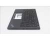 5M11F24604 Lenovo MECH_ASM KBD/C ITA BKLT (SUN) UKBK