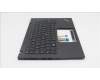 5M11F24604 Lenovo MECH_ASM KBD/C ITA BKLT (SUN) UKBK