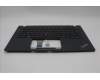 Lenovo 5M11F24752 MECH_ASM KBD/C ITA BKLT (SUN) WW UKBK