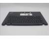 Lenovo 5M11F24752 MECH_ASM KBD/C ITA BKLT (SUN) WW UKBK
