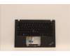 Lenovo 5M11F24792 MECH_ASM KBD/C SWE/FIN BKLT(SUN) WW UKBK
