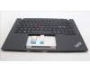 Lenovo 5M11F25263 MECH_ASM KBD/C NORDIC BKLT(CHI) UKWWNEBK