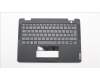 Lenovo 5M11F25586 C-Cover with keyboard, Belgian, Black, WLAN, UK