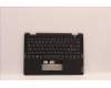 Lenovo 5M11F25667 C-Cover with keyboard, Switzerland, Black, WLAN, UK