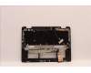 Lenovo 5M11F25817 MECH_ASM KBD EURO_ENG w/CCov,WFC Chicony