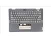 Lenovo 5M11F25828 Tastatur inkl. Topcase französischA/ENG w/C Cov,WFC Transim