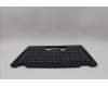 Lenovo 5M11F25899 MECH_ASM KBD UK w/C Cov,WFC Chicony