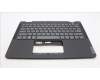 Lenovo 5M11F26609 MECH_ASM FRUBKLT USA EN PTCcovWFCBKTMGWW