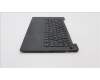 Lenovo 5M11F26641 MECH_ASM KBw/Ccvr GER BKLT-TSG FP UK BK